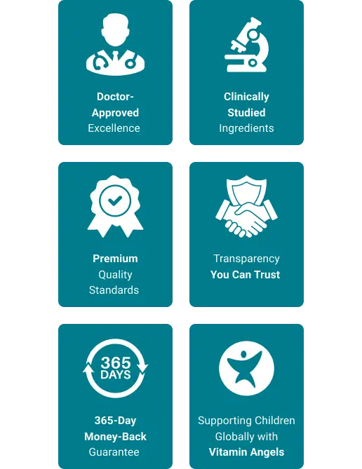 Our quality badges