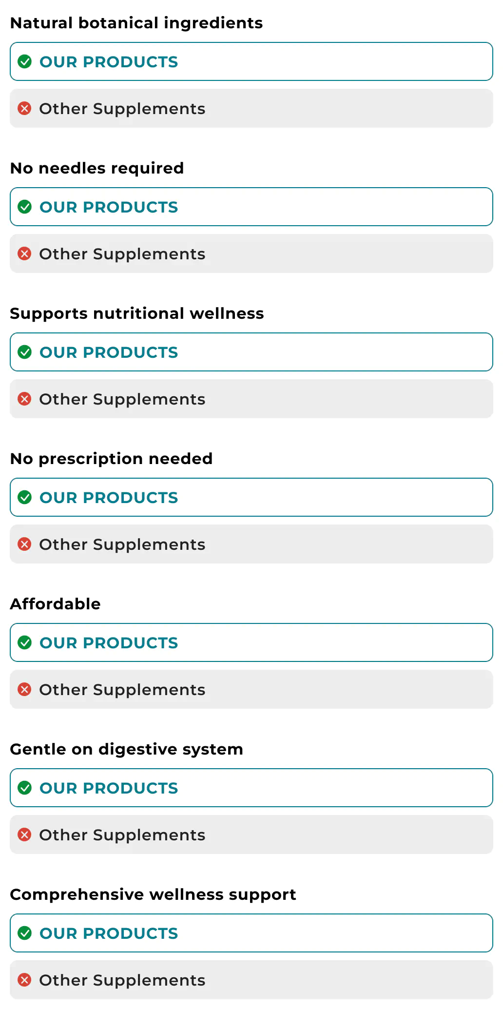 comparison table
