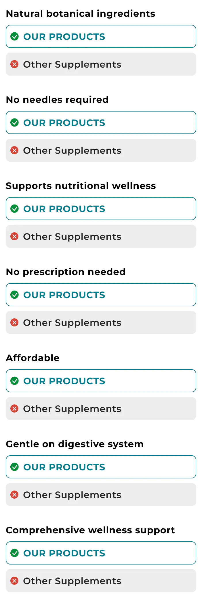 comparison table
