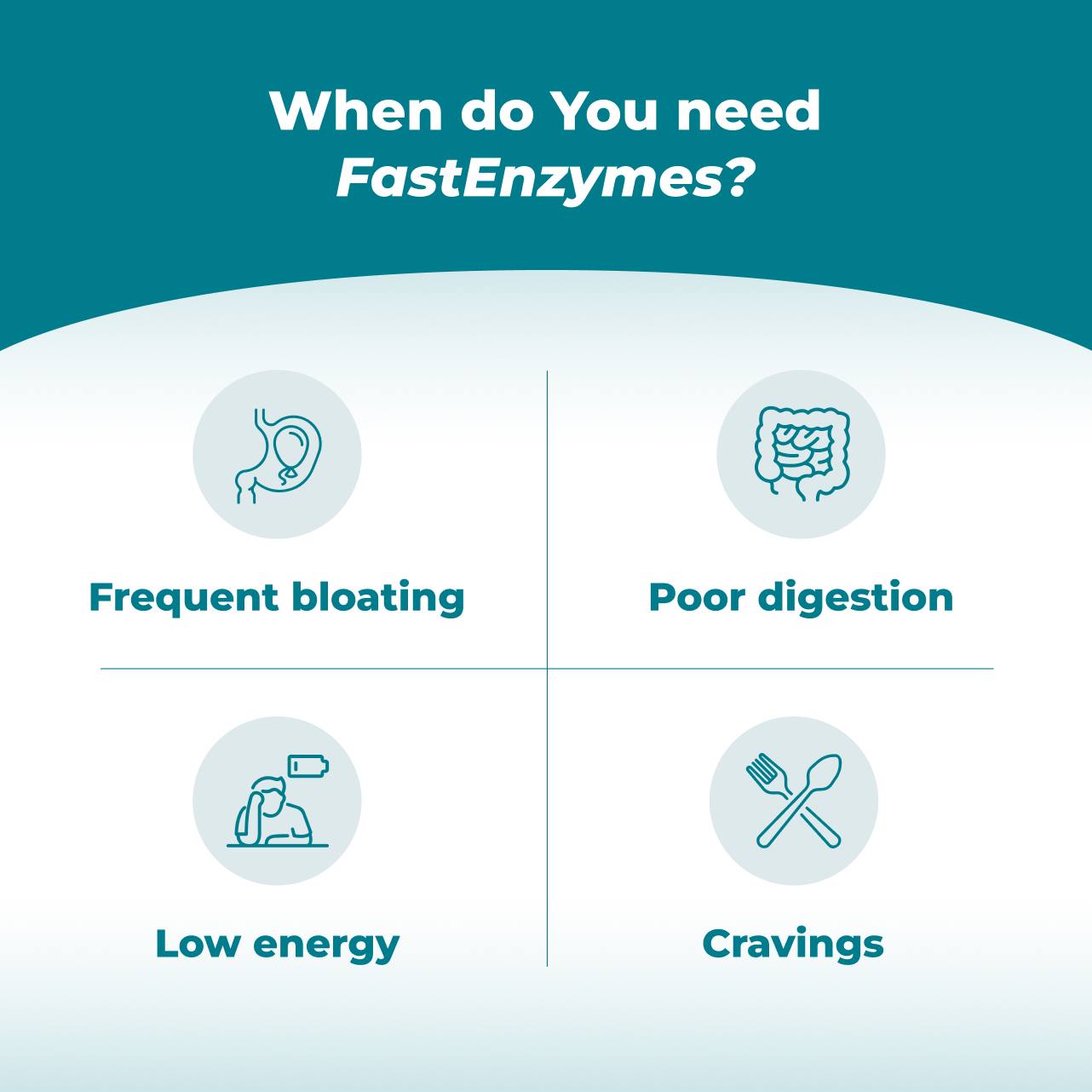 FastEnzymes