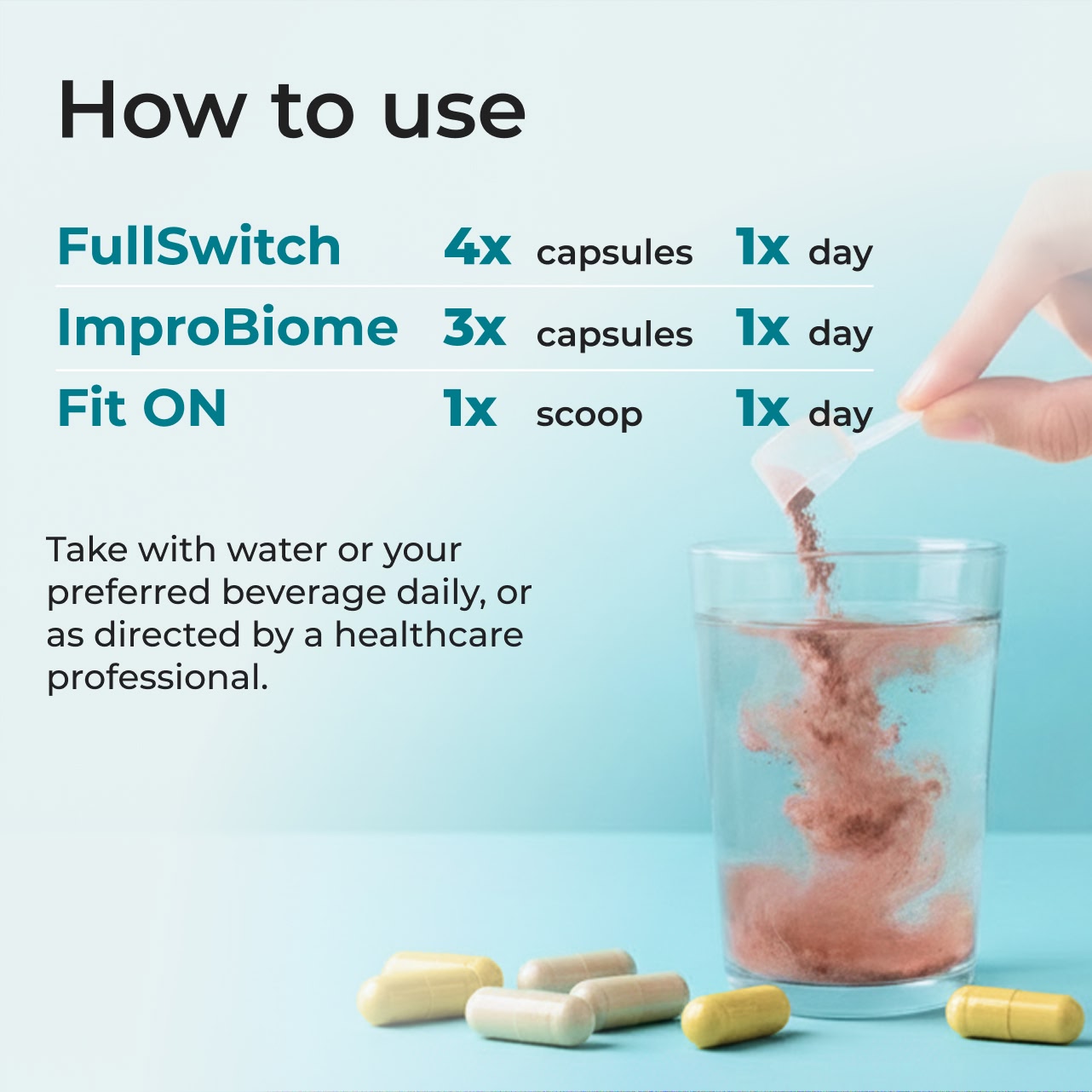 Natural GLP-1 Activation Protocol