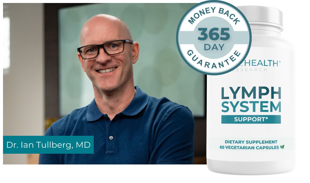 365 money back guarantee