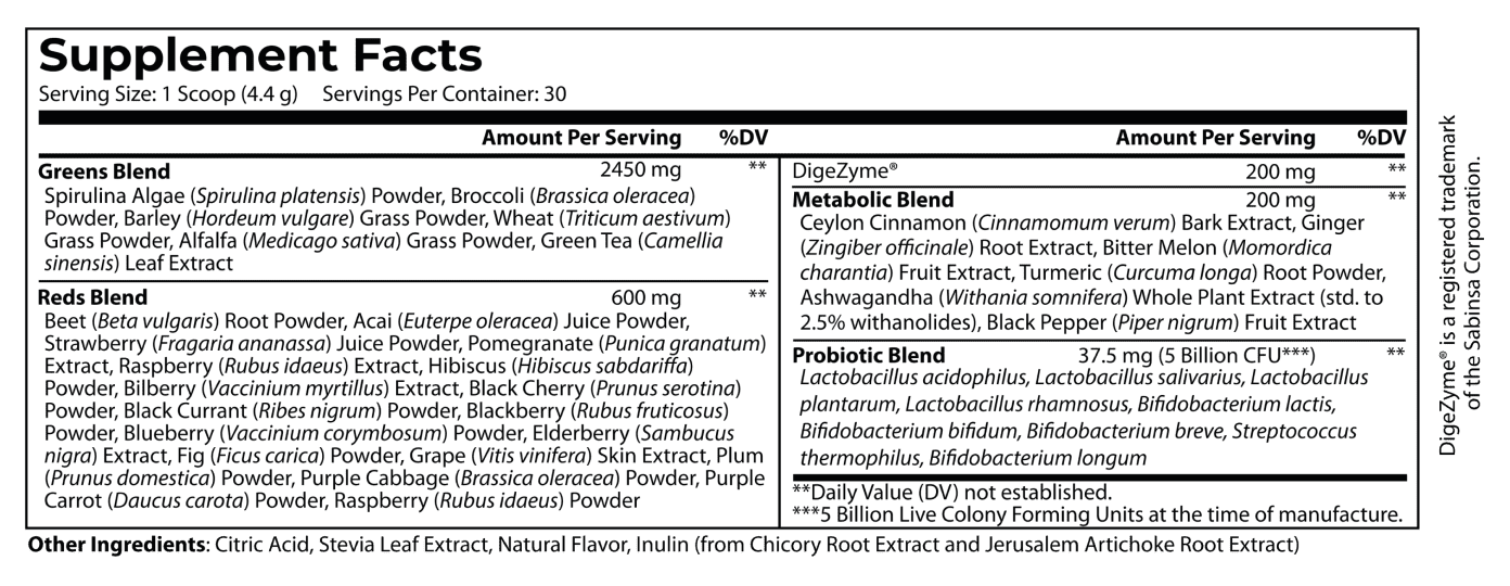 Metabolic Greens+