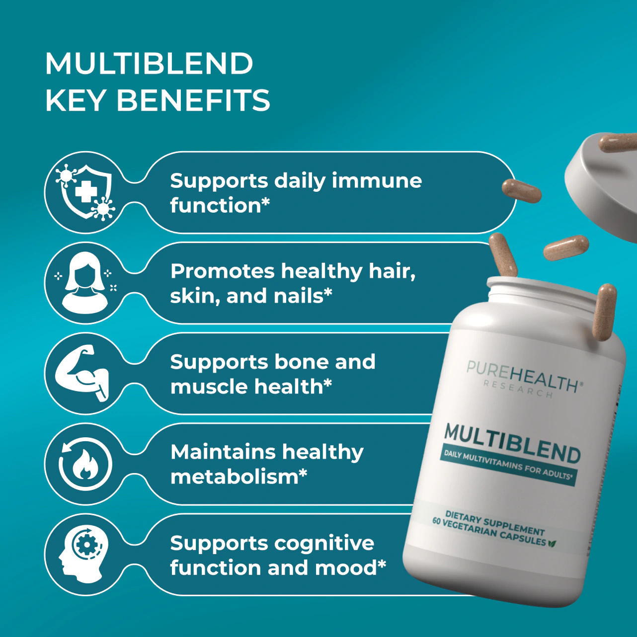 MultiBlend