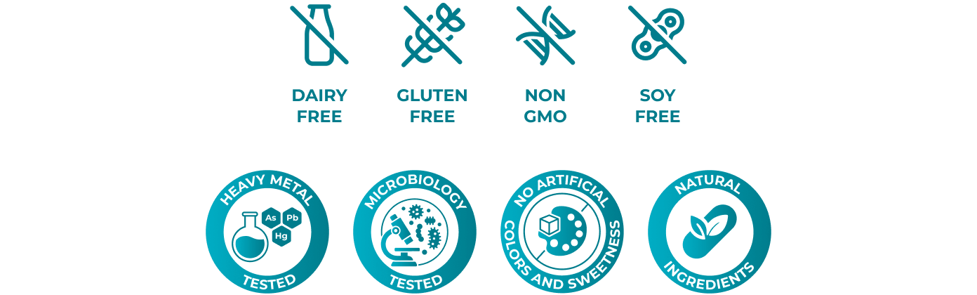 Badges