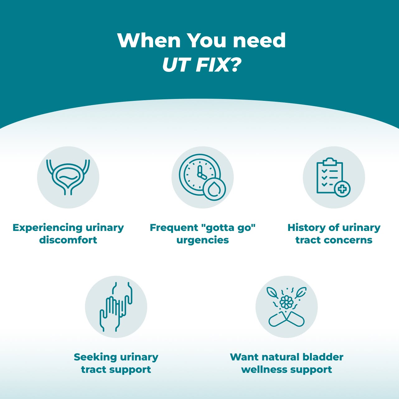UT FIX